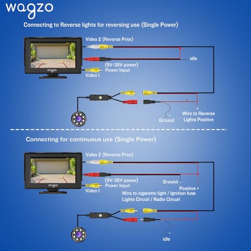 Image of Wagzo 12V, 4.3 Inch Dashboard TFT LCD Car Display Screen with 8 LED Reverse Parking Camera for Car View HD Car Camera, Universal for All Car