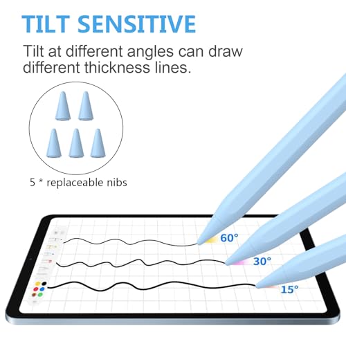 Image of Stylus Pen for iPad 2018-2023 with Palm Rejection, Active Pencil for iPad 10th /9th /8th /7th /6th Generation, for iPad Pro 11 /12.9 inch, for iPad Air 5th /4th /3th, for iPad mini 6th /5th Gen(Sky Blue)