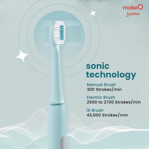 Image of Toothsi Electro i6 Smart Electric Toothbrush | Aquatic Blue | 3 Cleaning Modes | IPX7 Waterproof & 5X plaque reduction | Sonic Technology, Dupont Soft Bristles, & Smart Timer | Rechargeable