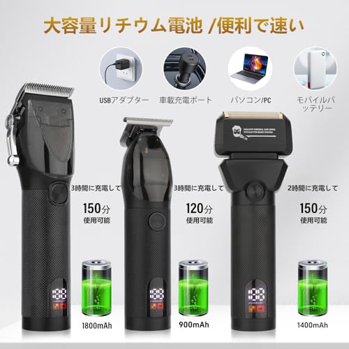 GSKY GSKY バリカンセット ヒゲトリマー 往復式シェーバー 362-H の商品画像 1
