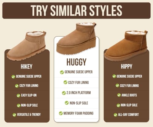 Image of Project Cloud 100% Genuine Leather Platform Ankle Boots for Women (Huggy) | Memory Foam Insole Lightweight Winter Booties - Womens Casual Footwear Fall Shoes - Fashionable Womens Boots with EVA Outsole