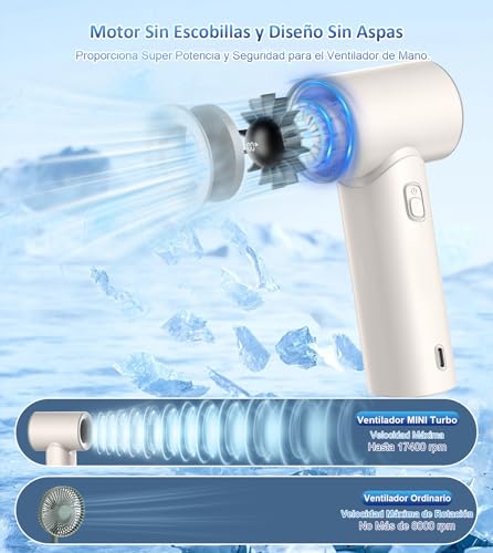 Opiniones y reviews de Ventiladores portátiles los 10 mejores. 3 Imagen adicional