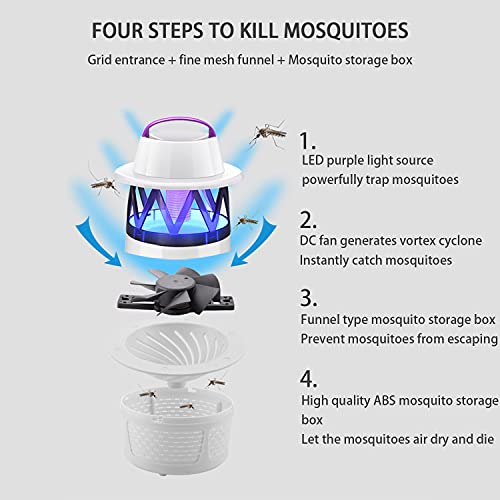 Elektrische Binnenmuggenval, USB Vliegenval Muggenverdelgerlamp, Catcher-Moordenaar Voor Muggen, Vliegenval Voor Binnen… - Image 5