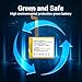 PFHL 2025 New Version, 2000mAh High Capacity Li-ion Square Replacement Battery for iPod Video/Classic Thin 5th-7th Gen