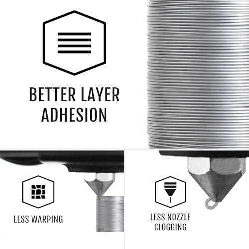 Image of PETG Filament 1.75mm Bundle for 3D Printer, Total 2KG Metal-Like Consumable 1kg (2.2lbs) 1X2 Spool, High Speed Metallic Finish PETG, Dimensional Accuracy + /- 0.03 mm, Silver and Bronze Gold