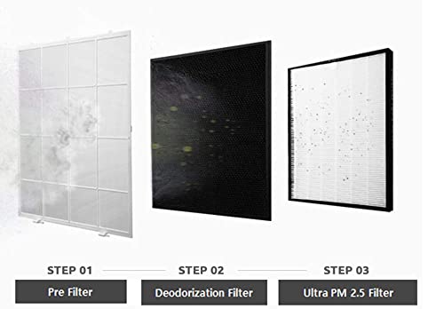 Image of Air Purifier For Home, Bedroom, Room, HEPA Filter (A-Tool (White))