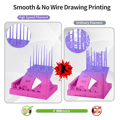 Image of IEMAI Rainbow PLA Filament 1.75mm, Rapid Color Changing Gradient, High-Speed 3D Printer Filament Up to 600mm /s, 1kg Spool for Artistic Creations & Home Decor