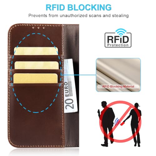 Étui iPhone 17 antichoc LENSUN blocage RFID sécurisé - 3