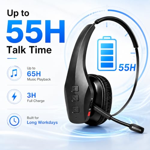 Bytewaveshop Trucker Bluetooth Headset