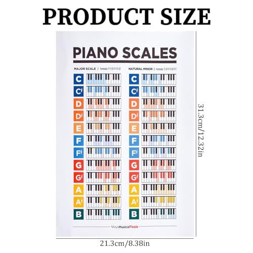 WANDIC Piano Chord Scale Chart Set, 2 Detailed Charts & 2 Sheets Keyboard Stickers for Beginners, White - Image 3