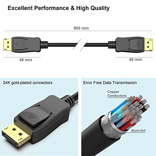 BENFEI [VESA Certified 8K DisplayPort to DisplayPort 3 Feet Cable, DP to DP Male to Male Cable, Supports 8K@60Hz, 4K@144Hz 120Hz, 2K@240Hz Compatible for Lenovo, Dell, HP, ASUS and More - Thumbnail 7
