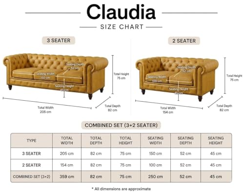 Image of Modern Classic Design Leatherette Luxury Chester Sofa Set with Button Tufted, 3+2=5 Seater Sofa for Living Room Home, Office and Lobby (Yellow, 3+2=5 Seater Sofa)