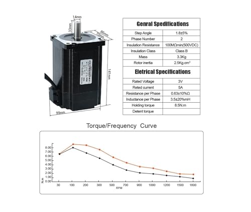 Moteur Nema 34 boucle fermée 8.5Nm avec encodeur haute précision - 2