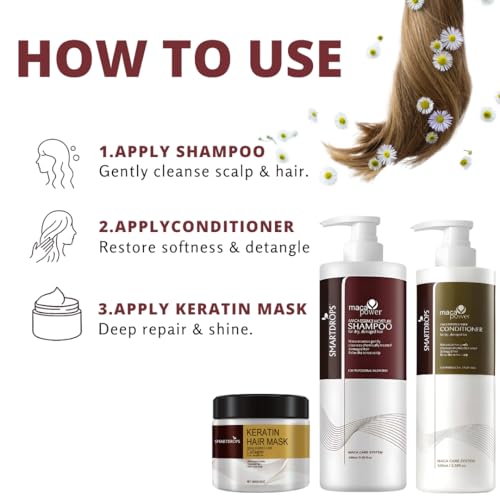 Image of Keratin Hair Care Combo Kit | Shampoo, Conditioner and Hair Mask | For Women & Men | All Hair Types
