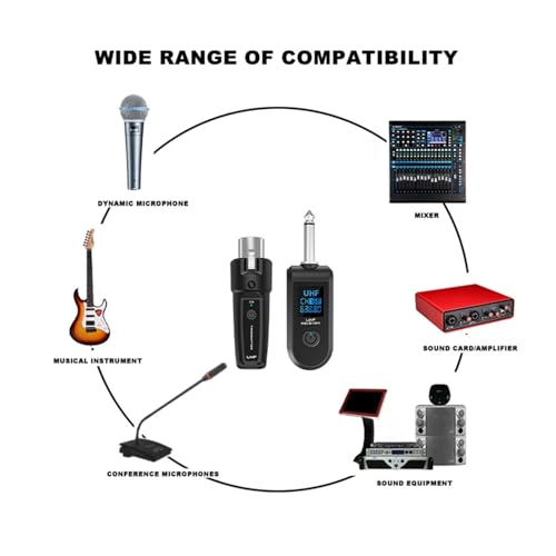 Convertidor Inalámbrico para Micrófono XLR, Transmisor y Receptor para Sistema Cableado a Inalámbrico, Compatible con Mezclador de Audio, Micrófono Dinámico y Guitarra Eléctrica (2 micrófonos) miniatura 7