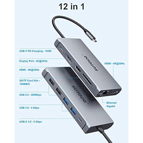 SUTOUG 12-i-1 USB C-hubb, dockningsstation, trippelskärmar bärbar dockningsstation för MacBook Pro och Windows (2 HDMI, DP, 100 W PD, SD/TF-kortläsare, 3 USB 3.0-portar), MAC OS stöder endast