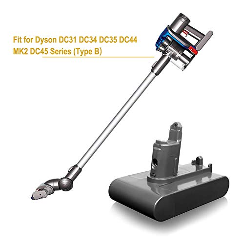 FLAGPOWER Li-ion Batteria di Ricambio da 22.2V