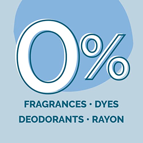 Seventh Generation Organic Cotton Tampons With Comfort Applicator Super Absorbency, White, 36 Count (Pack Of 2) #TOP4