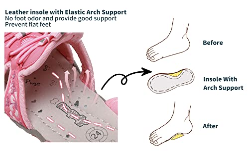 Apakowa Kid's Girl's Soft Sole Close Toe Sport Beach Sandals (Toddler/Little Kid) #TOP6