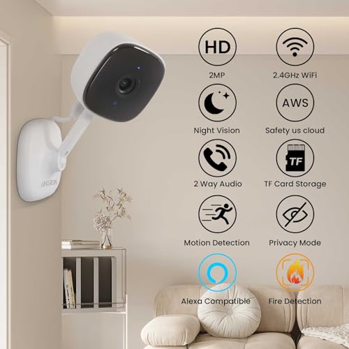 Smart Indoor Security Camera with 24/7 Recording, Night Vision, and AI Detection