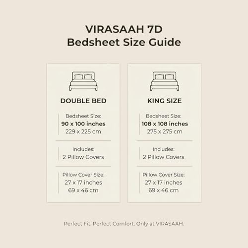 Image of 7D Fairy Tale Tea House Collection Double Bedsheet 90x100 inch with 2 Pillow Covers | Good Stitching, Soft Fabric & Vibrant 7D Digital Print for Kids & Couples (White)