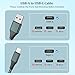 TIGOJH 3-Pack 1M USB C Cable 3A Fast Charge, USB A to Type C Charger Cord Braided for iPhone 16/15,Samsung Galaxy S10 S9 S8 Plus, Note 10 9 8, LG V50 V40 G8 G7