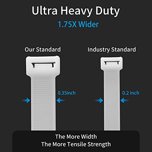 Armpow 18 Inch Black Zip Ties Heavy Duty 100 Pack, 200 Lbs Ultra Exclusive Strong Plastic Wire Ties, Large Cable Ties Extra Long Tie Wraps, Indoor And Outdoor Uv Resistant #TOP5