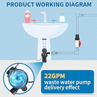 Automatic Utility Sink Pump Directly Installed Under the Sink, Gravity Free Drainage Laundry Pump 115V Heavy Duty Thermoplastic with Drainage Filter Screen & Check Valve and Ball Valve