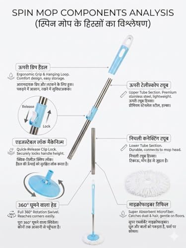 Image of 360 Rotating Spin Mop Set with Microfiber Refills & Stainless Steel Handle || Magic Pocha || Home & Floor Mopping Cleaning ||