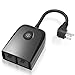 TIKLOK WIFI Outdoor Outlet Smart Plug 3-Sockets IP44 Waterproof, Remote Wireless Control Anywhere with Timer Function on Smartphone, Work with Amazon Alexa Google Home on 2.4Ghz, No Hub