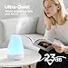 InnoGear Essential Oil Diffuser, Ultrasonic Diffusers for Home Aromatherapy Humidifier for Bedroom Room 7 Colors LED 2 Mist Mode Auto Off, Basic White