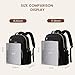 LOVEVOOK Laptop Backpack for Women with Pouch Pocket for Large Capacity Cup,17.3 Inch Backpack Womens Travel Backpack, Waterproof Laptop Computer Bag for Work Business Backpack College Teacher