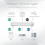 Netgear GS728TP-300EUS
