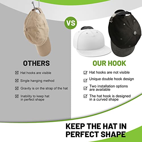 10 Stück Selbstklebende Huthaken, Cap Halterung Wand Kappen Halterung Hutaufbewahrung Huthalter Selbstklebende Hut-Organizer für Verschiedene Mützen, Kopfhörer, Schals, Taschen, Schlüsselanhänger (1)