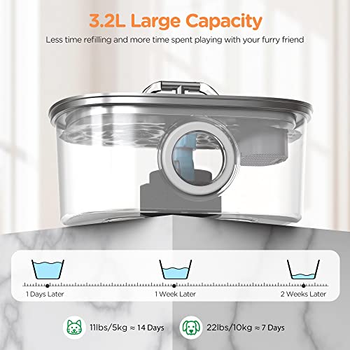 Cat Water Fountain Stainless Steel: Automatic Pet Water Fountain Dog Water Dispenser With Water Level Window, 108Oz/3.2L For Cats Inside #TOP6