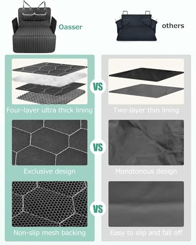 Oasser Kofferraumschutz Hund mit Seiten- und Ladekantenschutz Universal Auto Wasserdicht Kratzfest rutschfest Kofferraum Schutzmatte