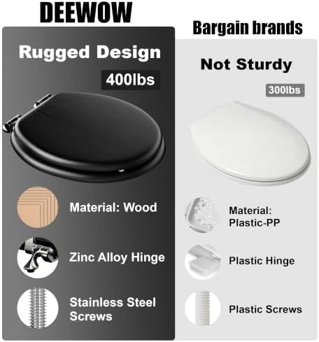Round Toilet Seat Slow Close, Black Heavy Duty Wood Toilet Seat with Wood Veneer, Soft Close Toilet Seat Support 400 lbs,Toilet Lid with Chrome Hinges, Grip-Tight Bumpers, Easy Clean, Easy to Install — view 4
