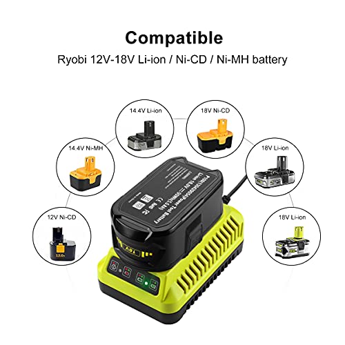 Energup-2Pack-P108-65Ah-Replacement-Ryobi-18V-Lithium-Battery-for-Ryobi-ONE-18-Volt-P104-P105-P102-P103-P107-P108-Include-a-P117-P118-Ryobi-Charger-for-Ryobi-12-18V-18V-Ryobi-Battery-Charger