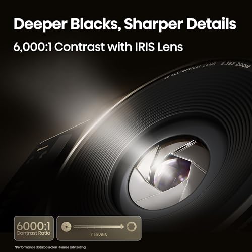 Image of Hisense XR10 Triple Laser 4K Projector, 6000 ANSI Lumens, 6000:1 Contrast, IRIS Lens, 0.84-2.0:1 Optical Zoom, Lens Shift,65 inch - 300 inch, Dolby Vision, IMAX Enhanced, Vidaa OS, Tuned by Devialet