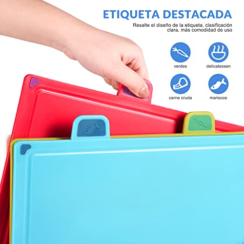 Consejos y comparativas para Comprar Tablas para cortes de carne Top diez. 25 Consejos y comparativas para Comprar Tablas para cortes de carne Top diez. 25