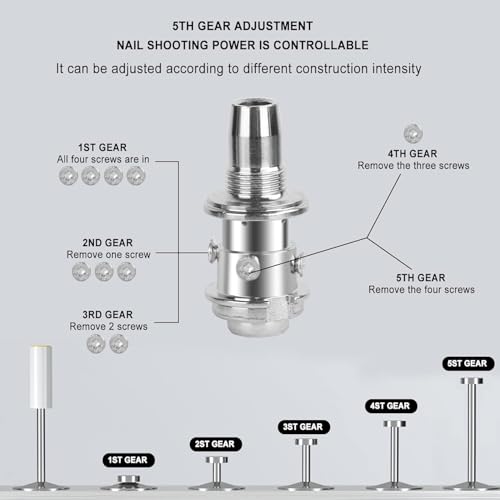 Image of Manual Concrete Steel Nails Gun Tool with 120pcs Round Nails,5 Speed Wall Fastening Rivet Gun Tool Nail Gun Monitor Installation Gun Manual Rivet Nail Gun Household Woodworking