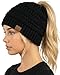 BT-6020a-06 - Solid Ribbed BEANIETAIL - Black