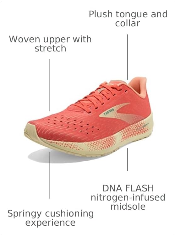 Image of Brooks Women's Hyperion Tempo Road Running Shoe
