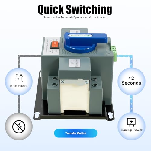 Image of 110V Dual Power Automatic Transfer Switch Dual Power Generator Changeover Switch 50HZ /60HZ (2P 63A Blue)