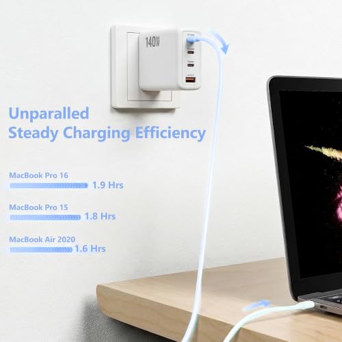 Image of MX 140W GaN USB-C Fast Charger, 4-Port PD 3.1 Charging Station with UK /EU /AU Plug Adapters, Compatible with MacBook Pro, iPad, iPhone 15 /14 /13, Samsung S24 Ultra & Other Laptops