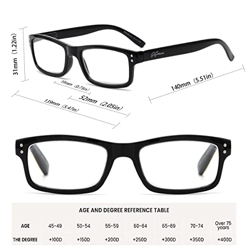 Image of Lucky Reading Glasses,Blue Light Readers Glasses For Women Men 0.0,Anti Bluelight Eyestrain UV Glare Reading /Gaming /TV /Phones Glasses,Magnifying Glass With Spring Hinge 4 Pack(ZF)