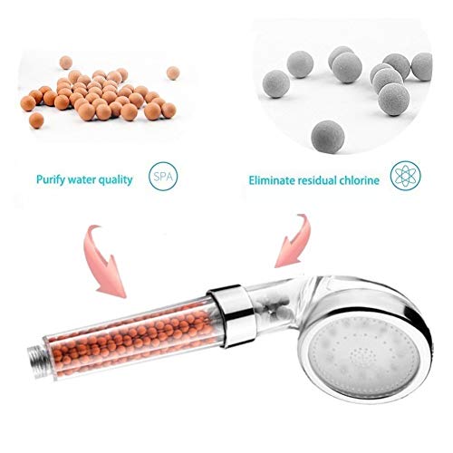 Prugna Led Shower Head With Hose And Shower Arm Bracket, High-Pressure Filter Handheld Shower For Repair Dry Skin And Hair Loss - Color Changes With Water Temperature #TOP3