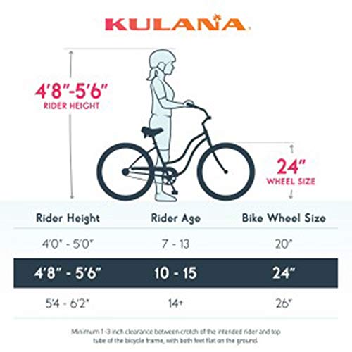 Kulana Hiku Cruiser Bike, 26-Inch Wheels, Blue #TOP5