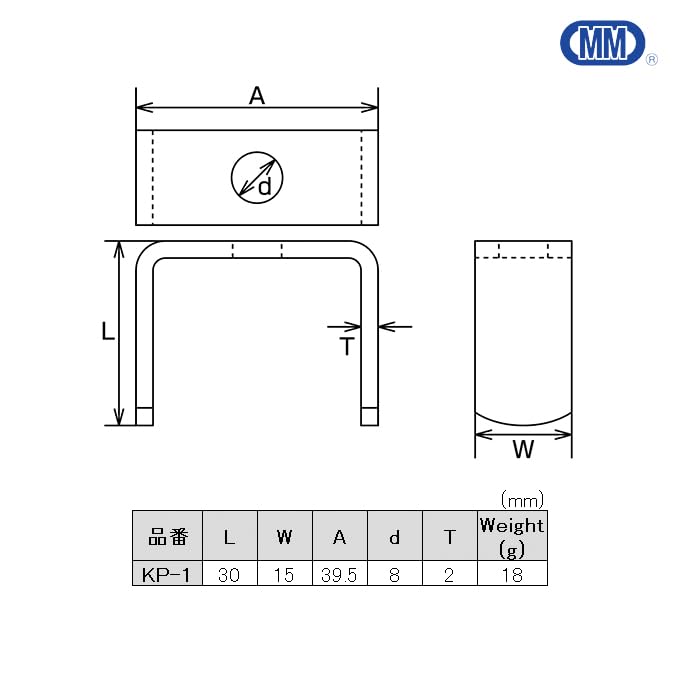 Amazon | MM 水本機械製作所 SUS304 ステンレス コの字プレート