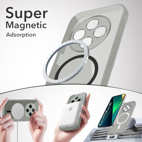 Image of Jkobi Lifetime Anti-Yellow MagSafe Compatible Clear Back Cover Case for Poco C75 | Poco M7 (Sleek Hard Crystal | Shockproof and Camera Protection)